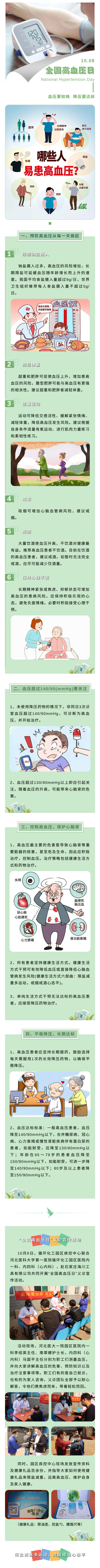 全國高血壓日-_-如何抗“壓”，轉(zhuǎn)給你關(guān)心的TA~.jpg